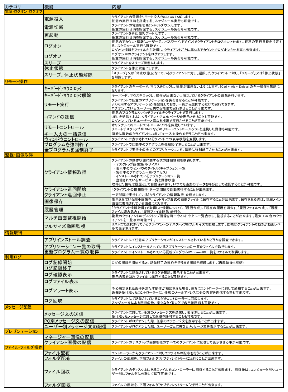 バナー01です